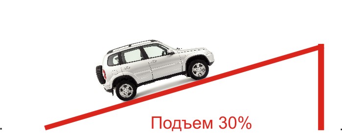 http://ex-roadmedia.ru/images/stat/659/ts1.jpg