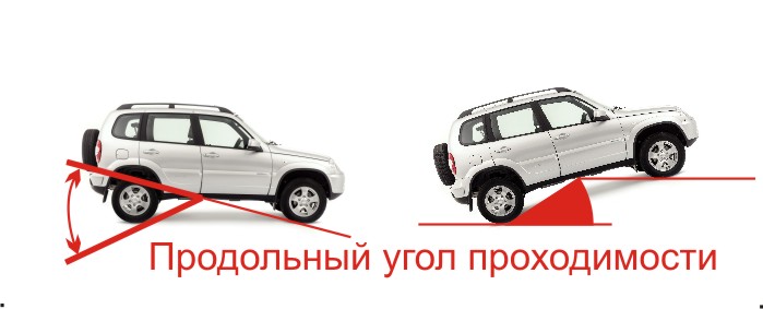 http://ex-roadmedia.ru/images/stat/659/ts3.jpg