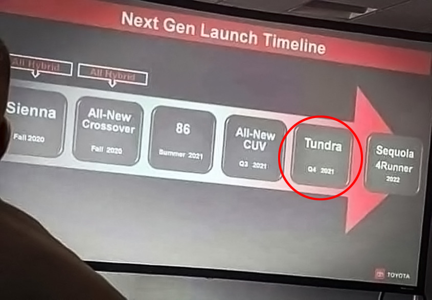 Планы Тойоты по выводу на рынок третьего поколения пикапа Tundra
